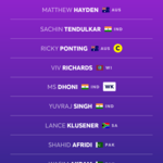 Ray - instagram username